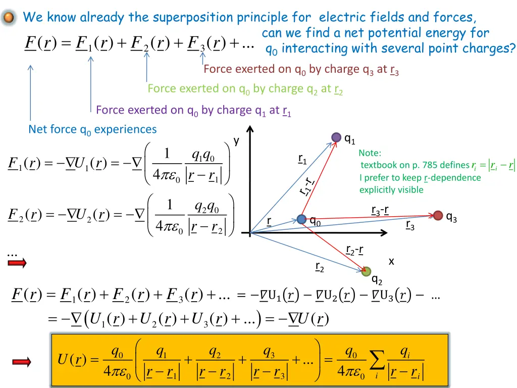 we know already the superposition principle