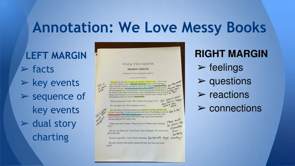 annotation we love messy books