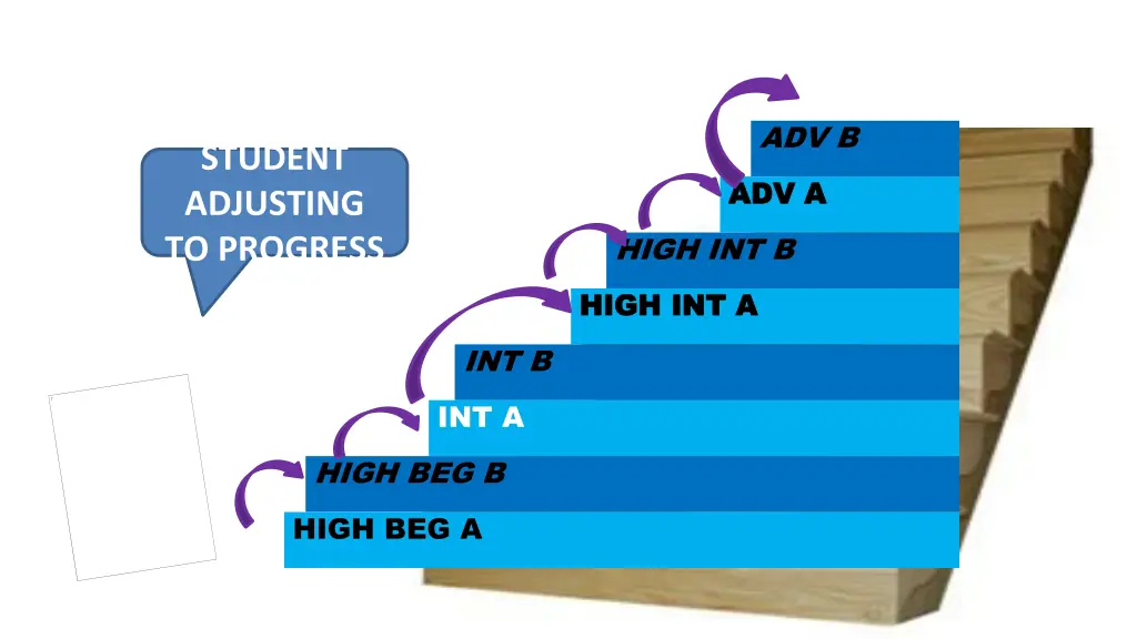 visualization 2 of the a b plan stairs student