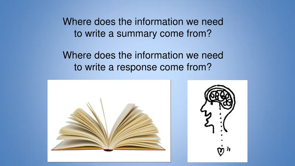 where does the information we need to write