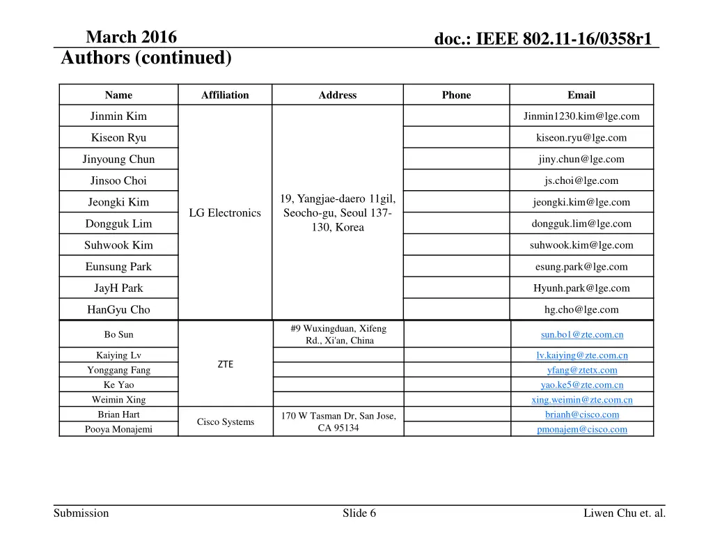march 2016 authors continued 3