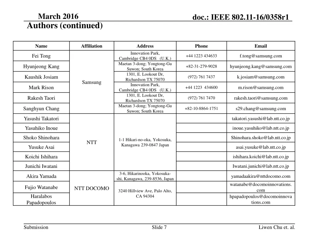 march 2016 authors continued 4