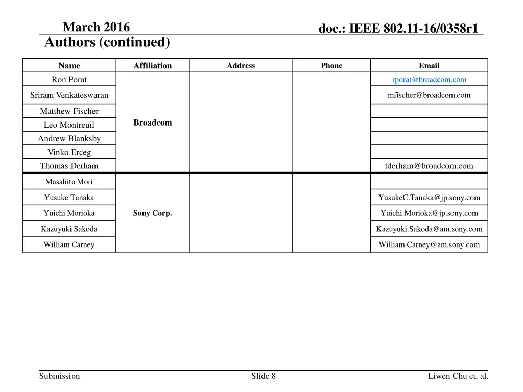 march 2016 authors continued 5