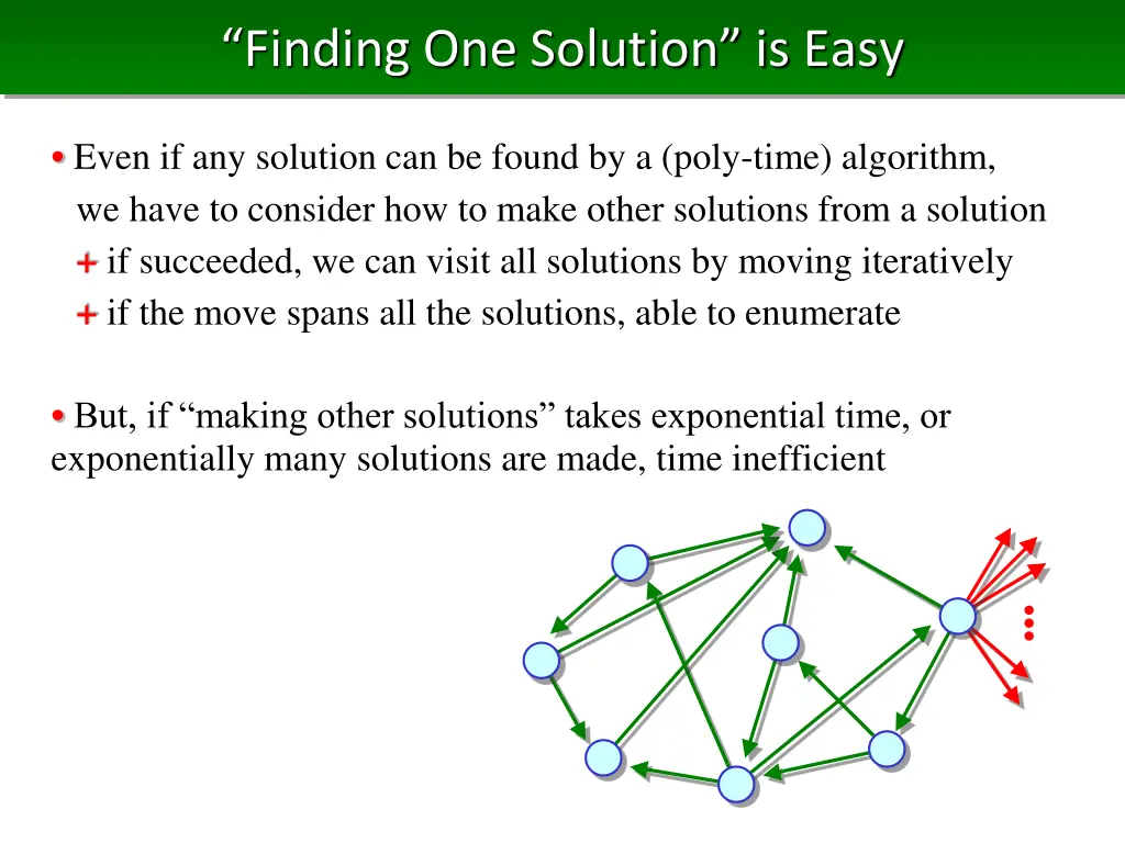finding one solution is easy