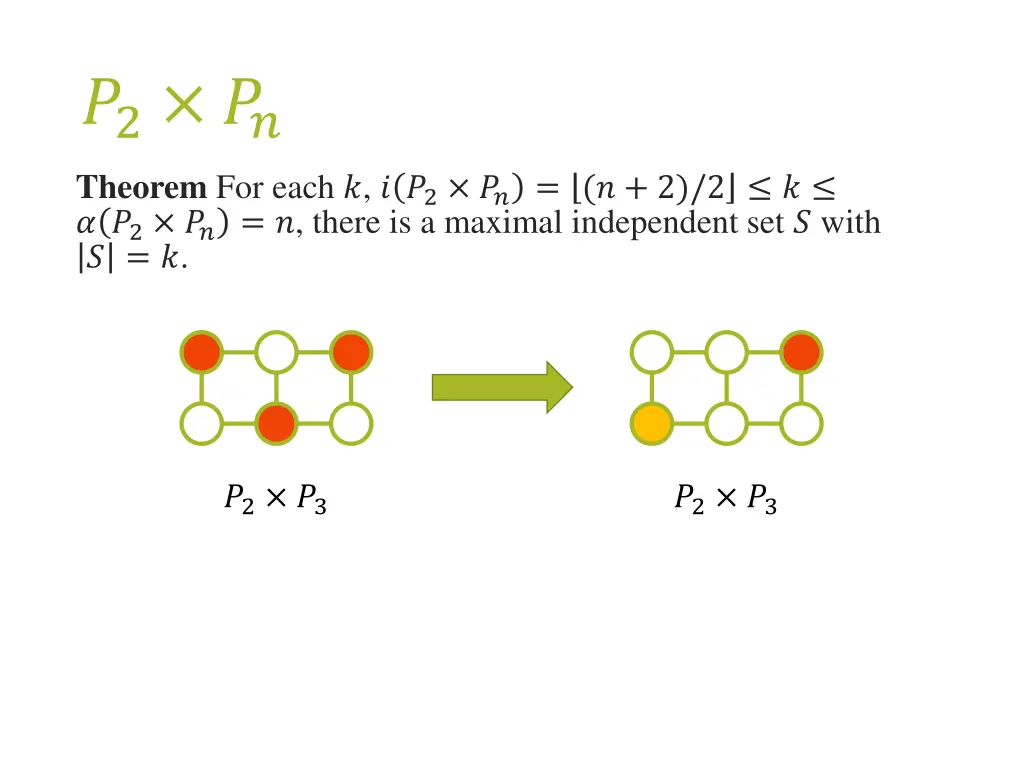 2 theorem for each 2 2 2 2 there is a maximal