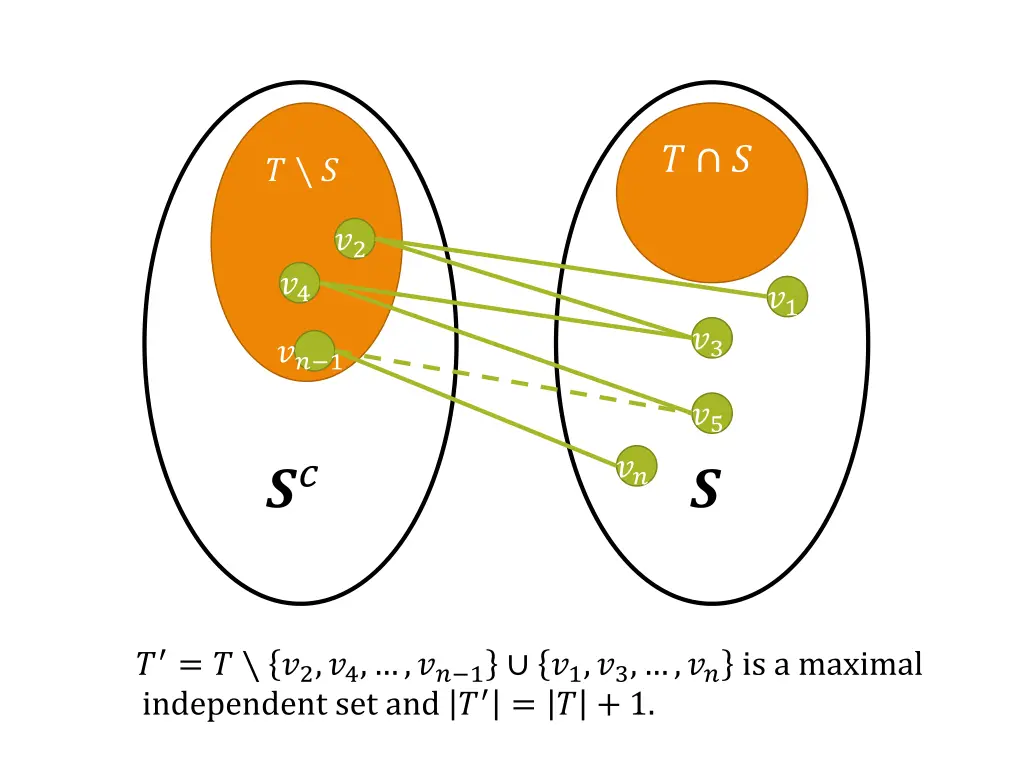 slide13