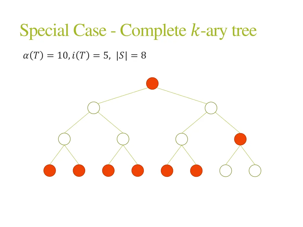 special case complete ary tree 3