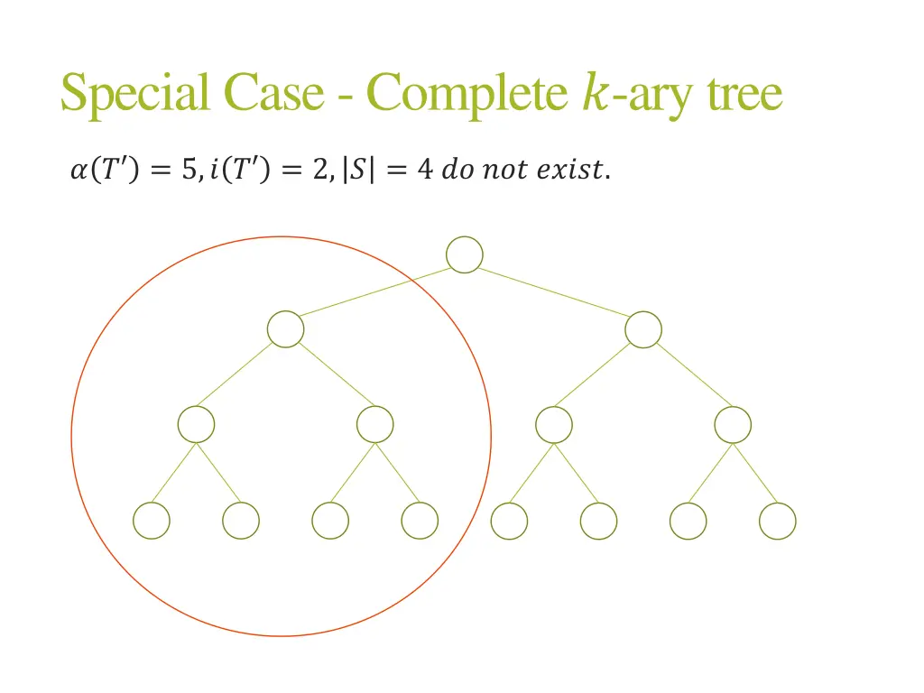 special case complete ary tree 6