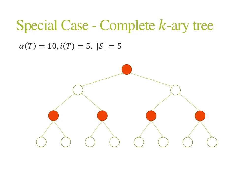 special case complete ary tree