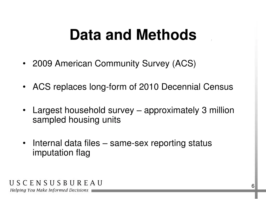 data and methods