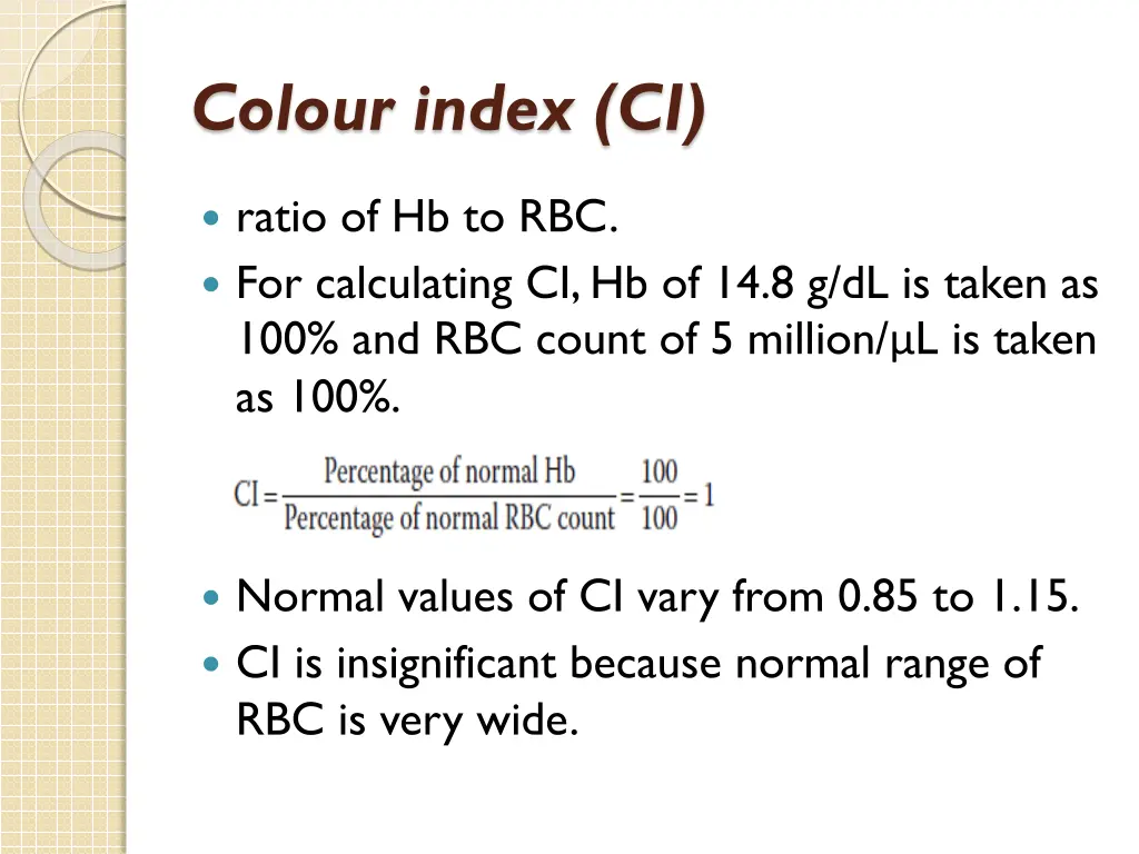 colour index ci