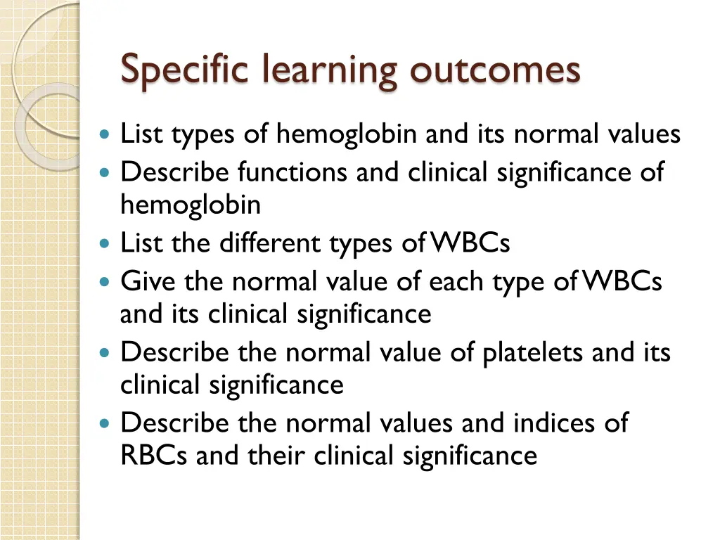 specific learning outcomes