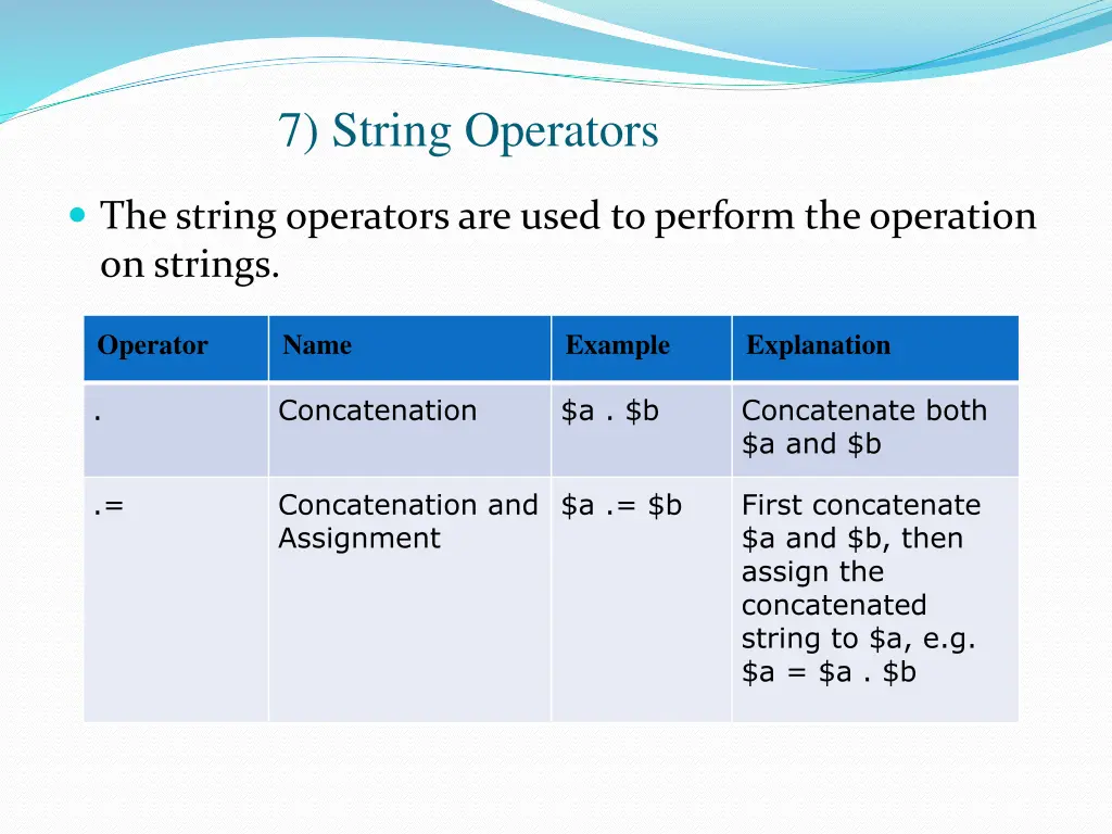 7 string operators