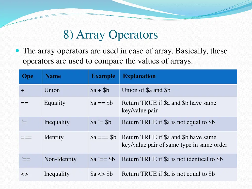 8 array operators