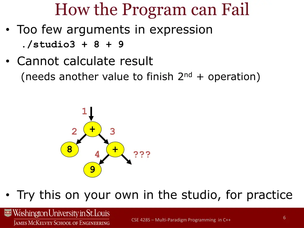 how the program can fail