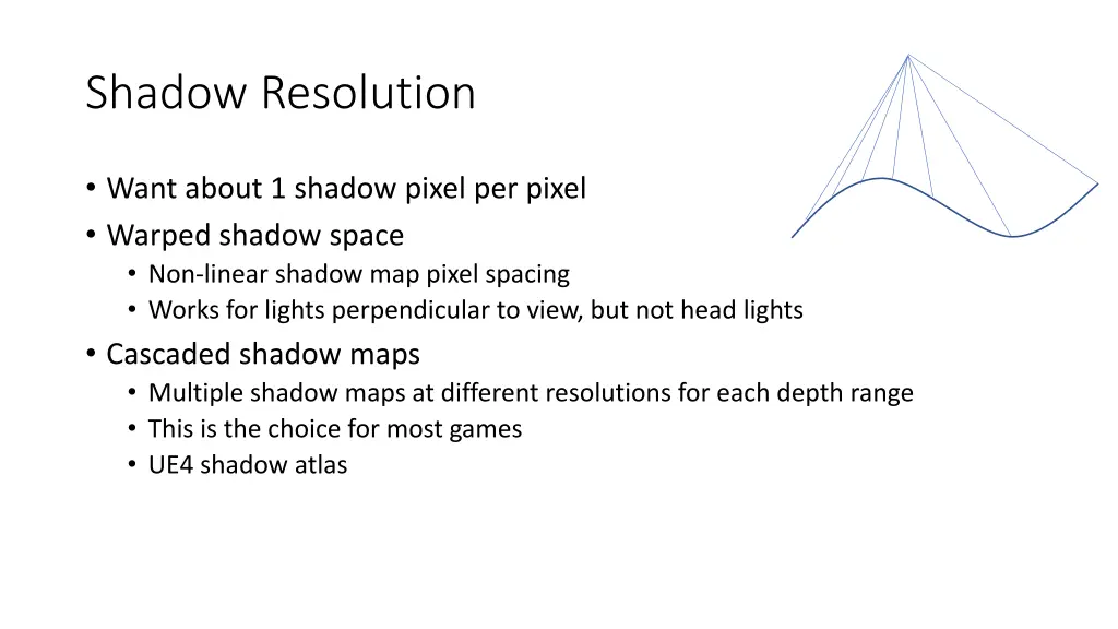 shadow resolution