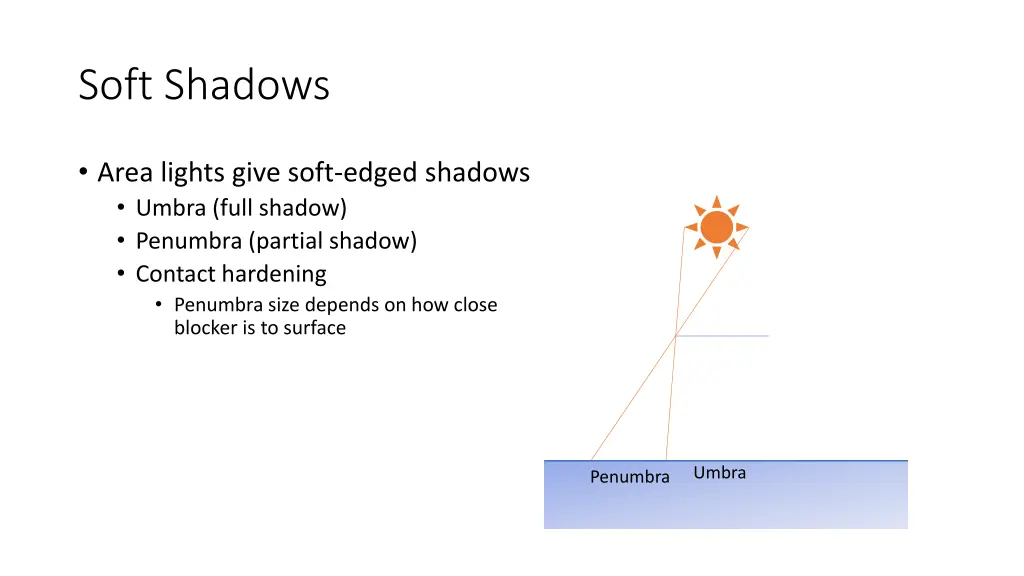 soft shadows