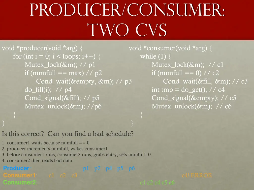 producer consumer two cvs