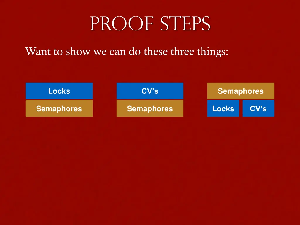 proof steps