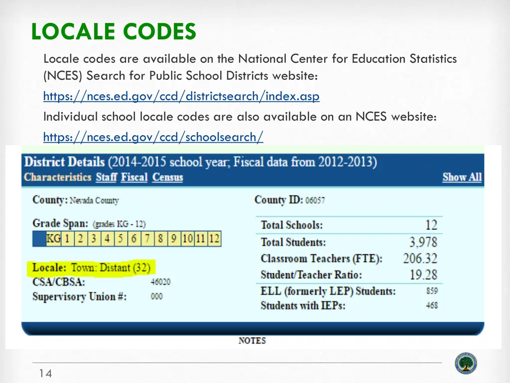 locale codes locale codes are available