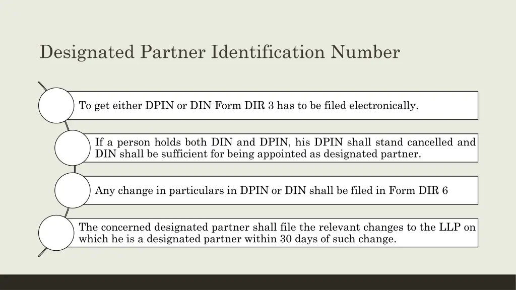 designated partner identification number