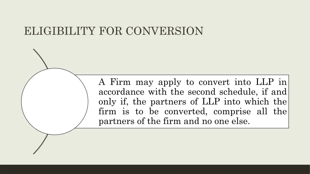 eligibility for conversion