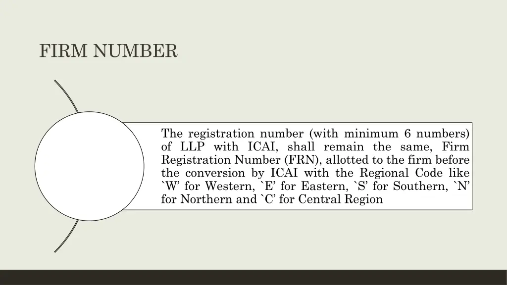 firm number