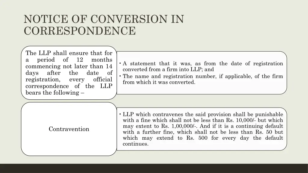 notice of conversion in correspondence