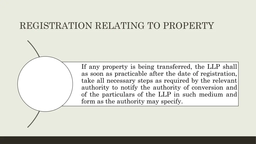 registration relating to property