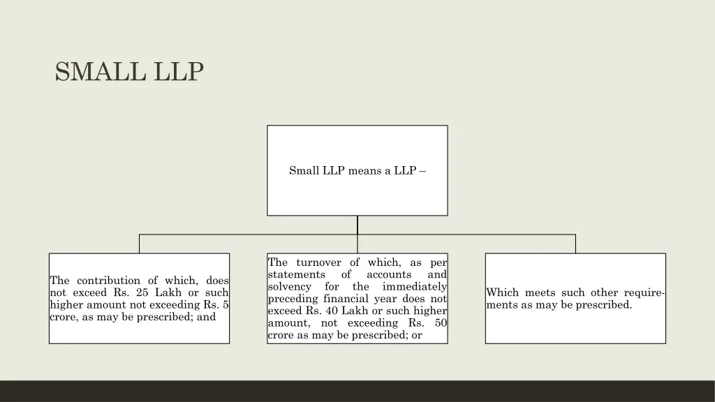 small llp
