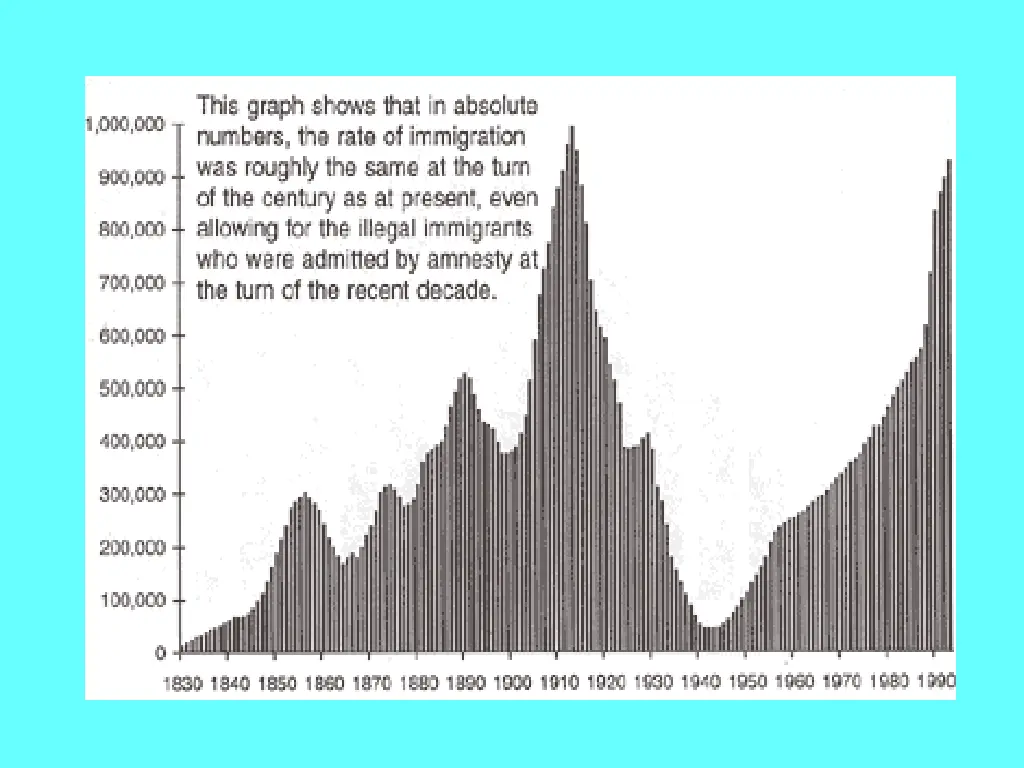 slide7