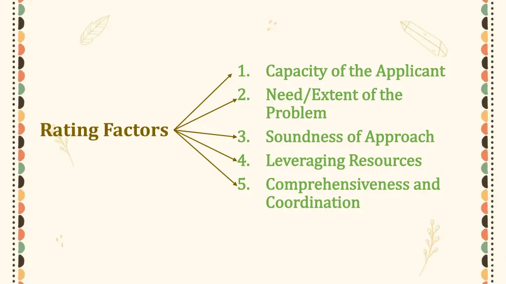 capacity of the applicant need extent