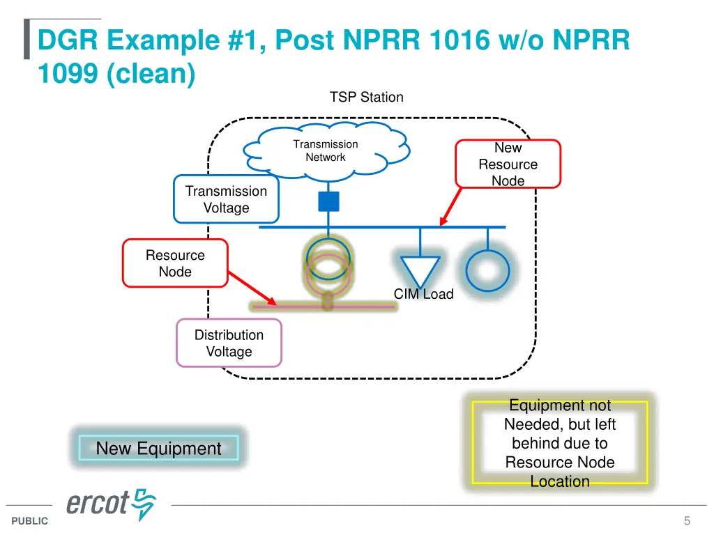 dgr example 1 post nprr 1016 w o nprr 1099 clean