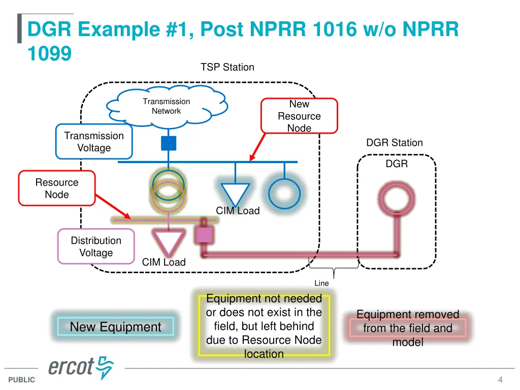 dgr example 1 post nprr 1016 w o nprr 1099