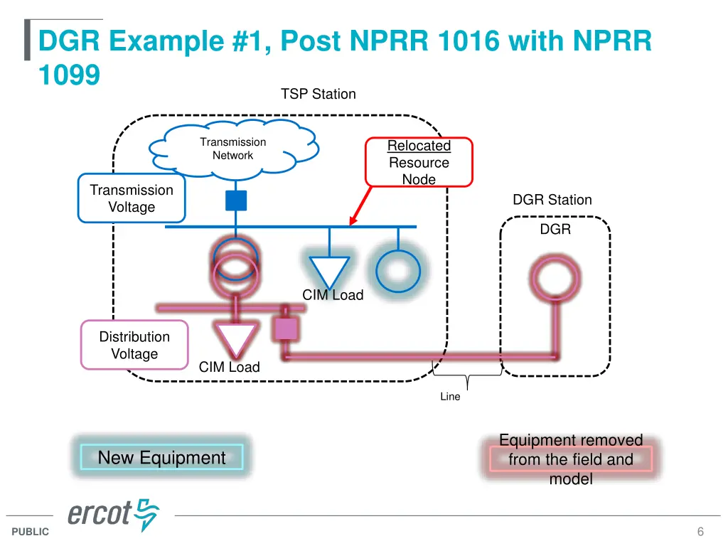 dgr example 1 post nprr 1016 with nprr 1099