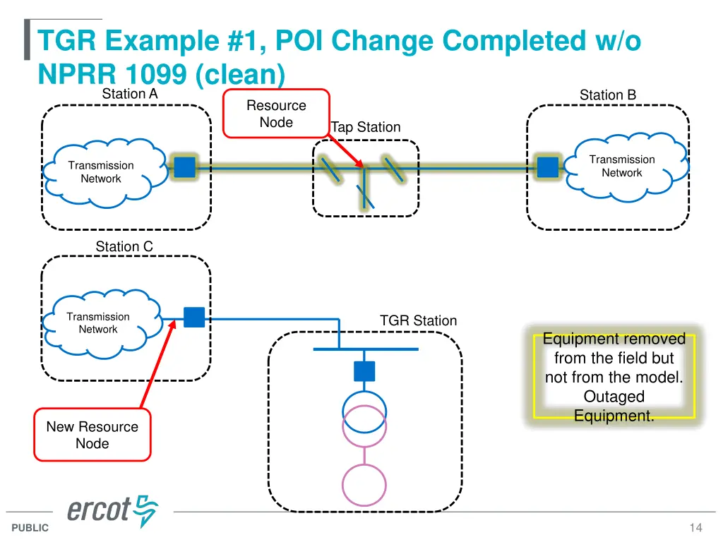 tgr example 1 poi change completed w o nprr 1099