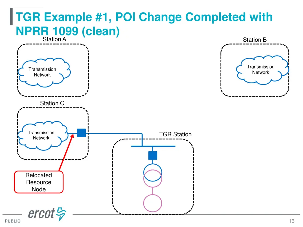 tgr example 1 poi change completed with nprr 1099