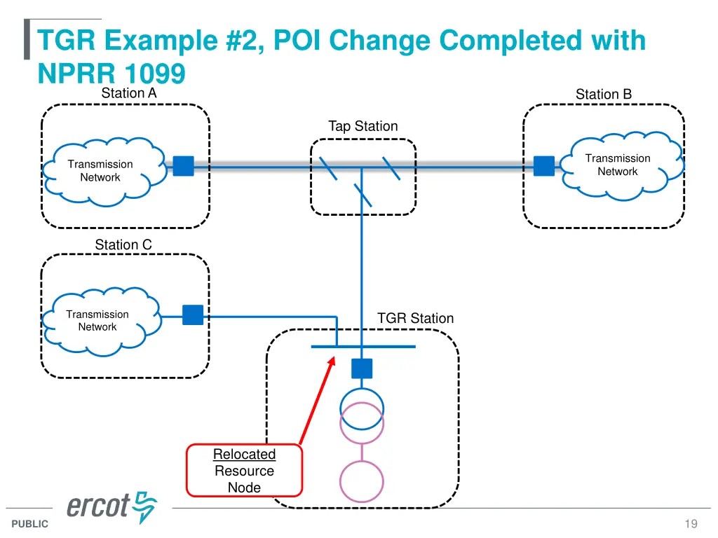 tgr example 2 poi change completed with nprr 1099