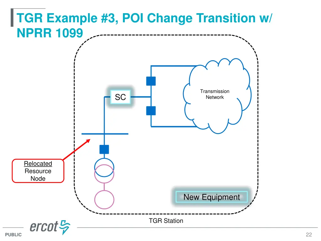 tgr example 3 poi change transition w nprr 1099