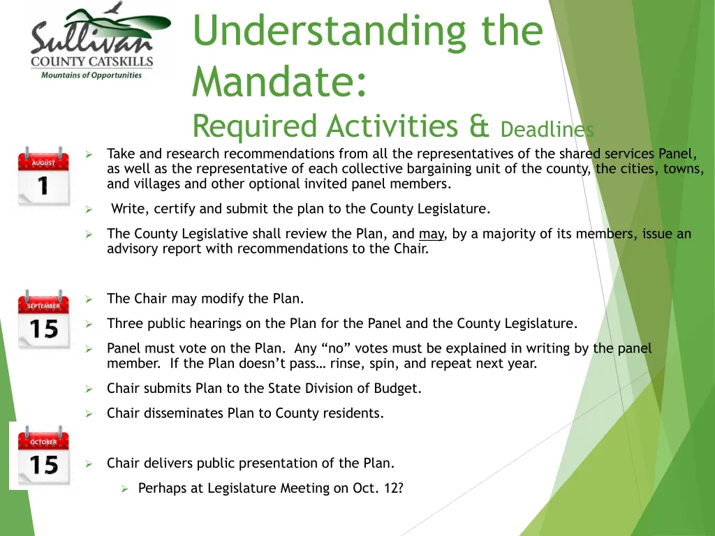 understanding the mandate required activities