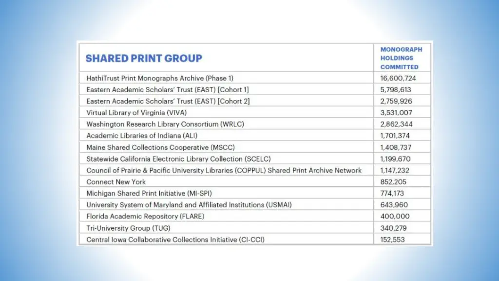 slide18