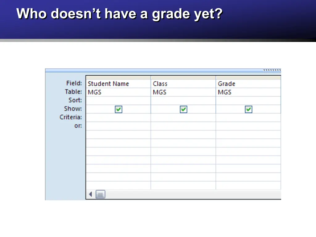 who doesn t have a grade yet