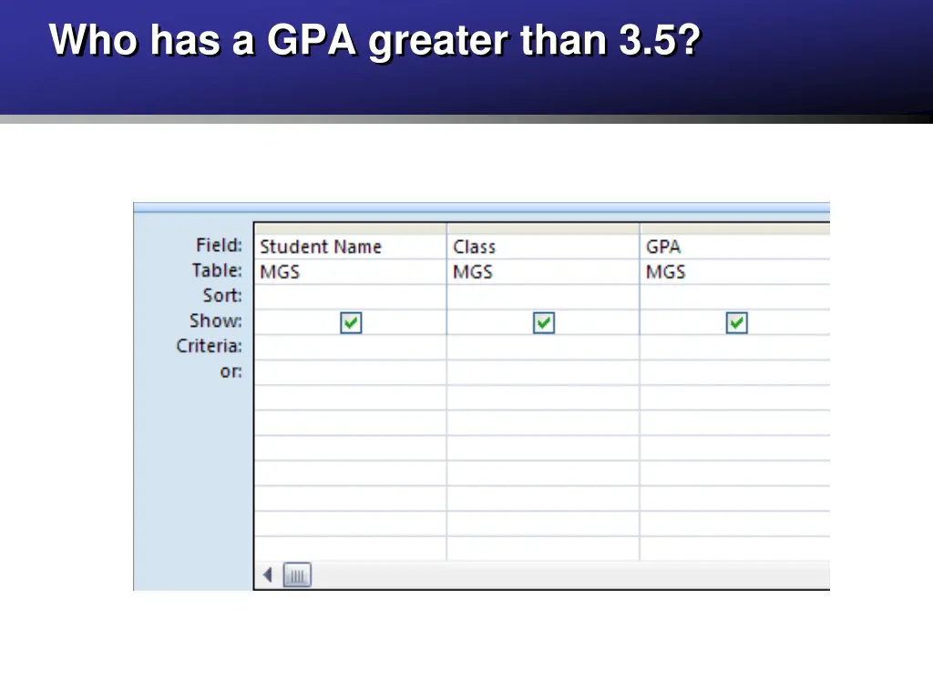 who has a gpa greater than 3 5