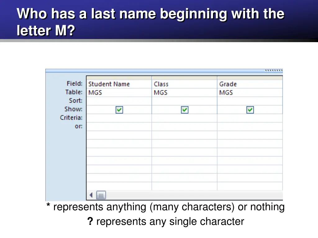 who has a last name beginning with the letter m