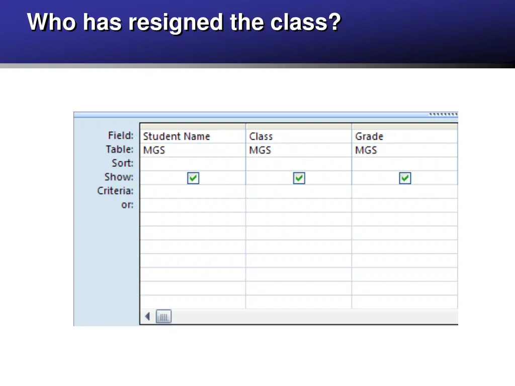 who has resigned the class