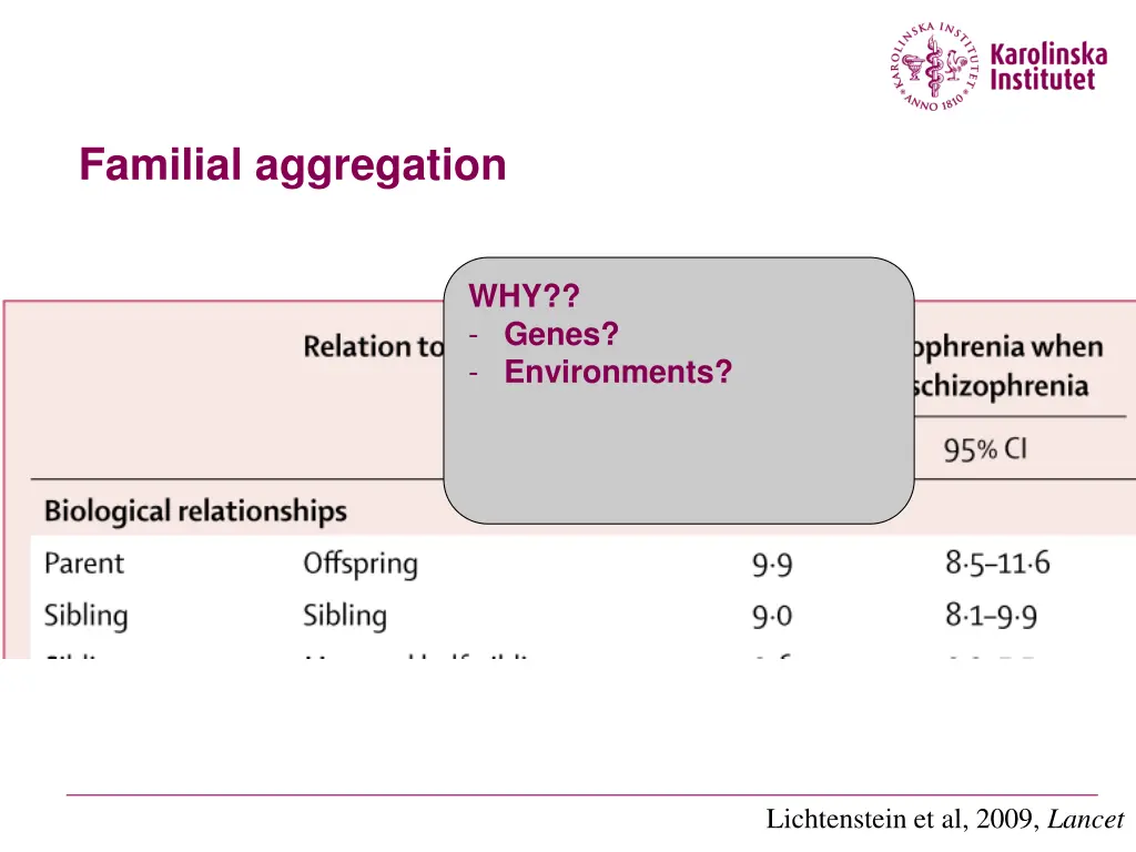 familial aggregation