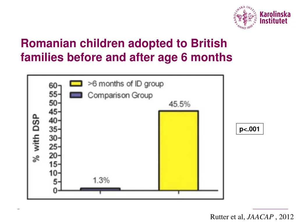 romanian children adopted to british families