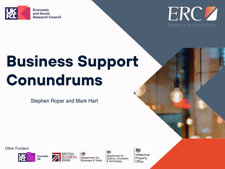 business support conundrums