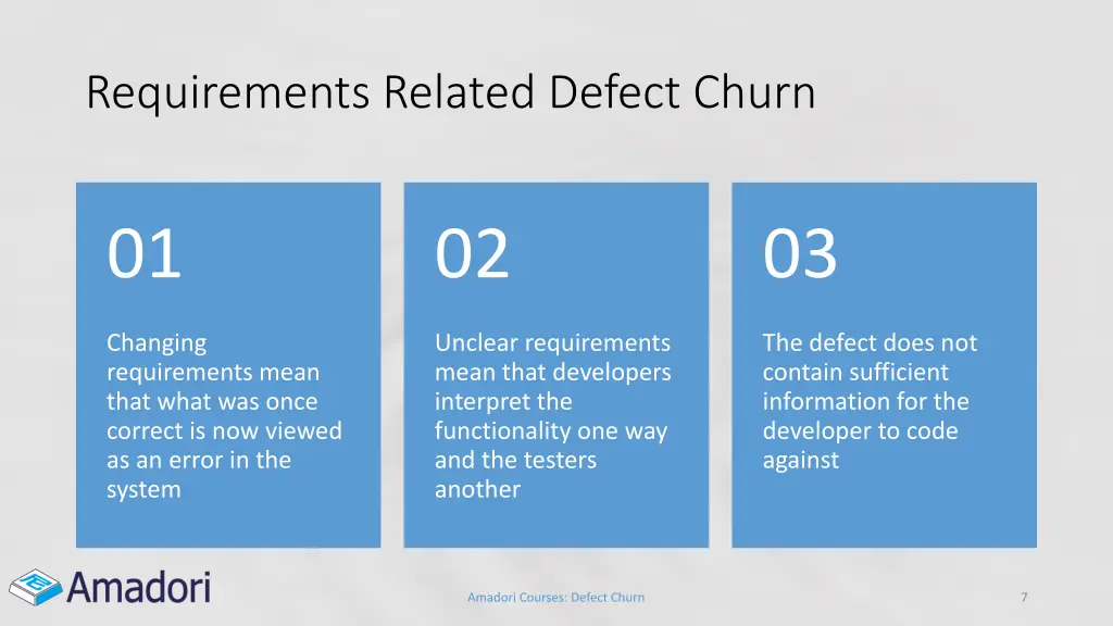 requirements related defect churn