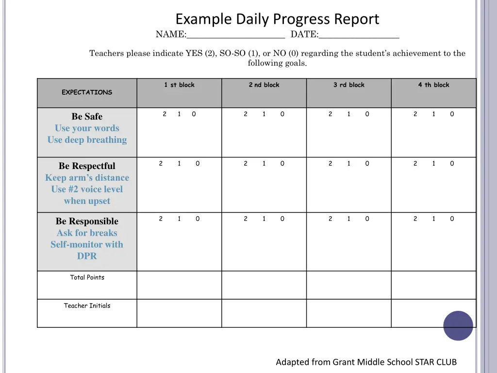 example daily progress report name date